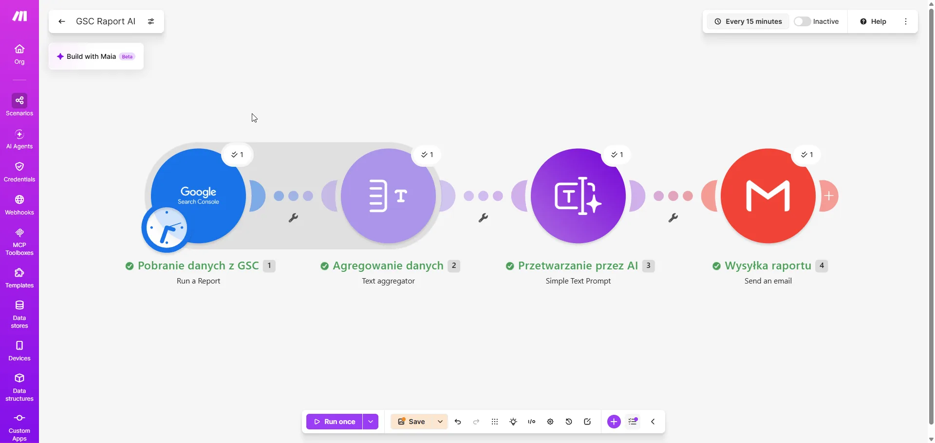 Make.com - scenariusz automatycznego raportu SEO: Pobranie danych z GSC (Run a Report), Agregowanie danych (Text aggregator), Przetwarzanie przez AI (Simple Text Prompt), Wysyłka raportu (Gmail)