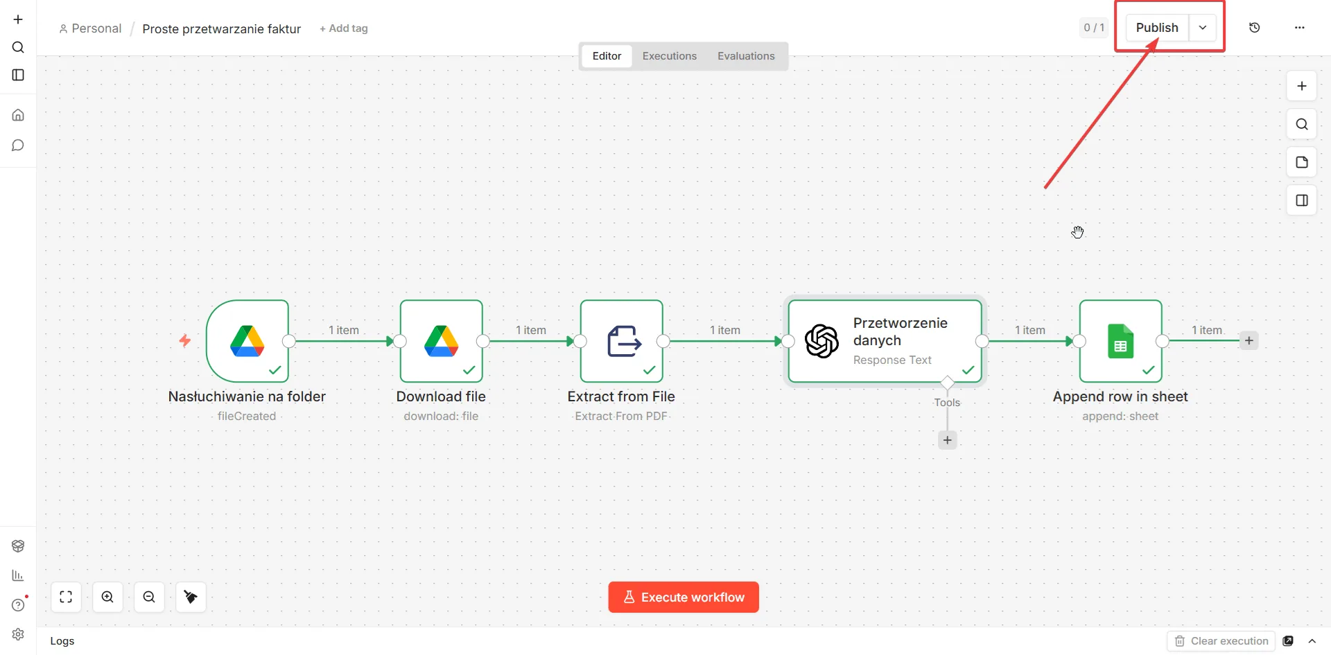 Workflow po udanym wykonaniu — zielone checkmarki na wszystkich węzłach i przycisk Publish do aktywacji