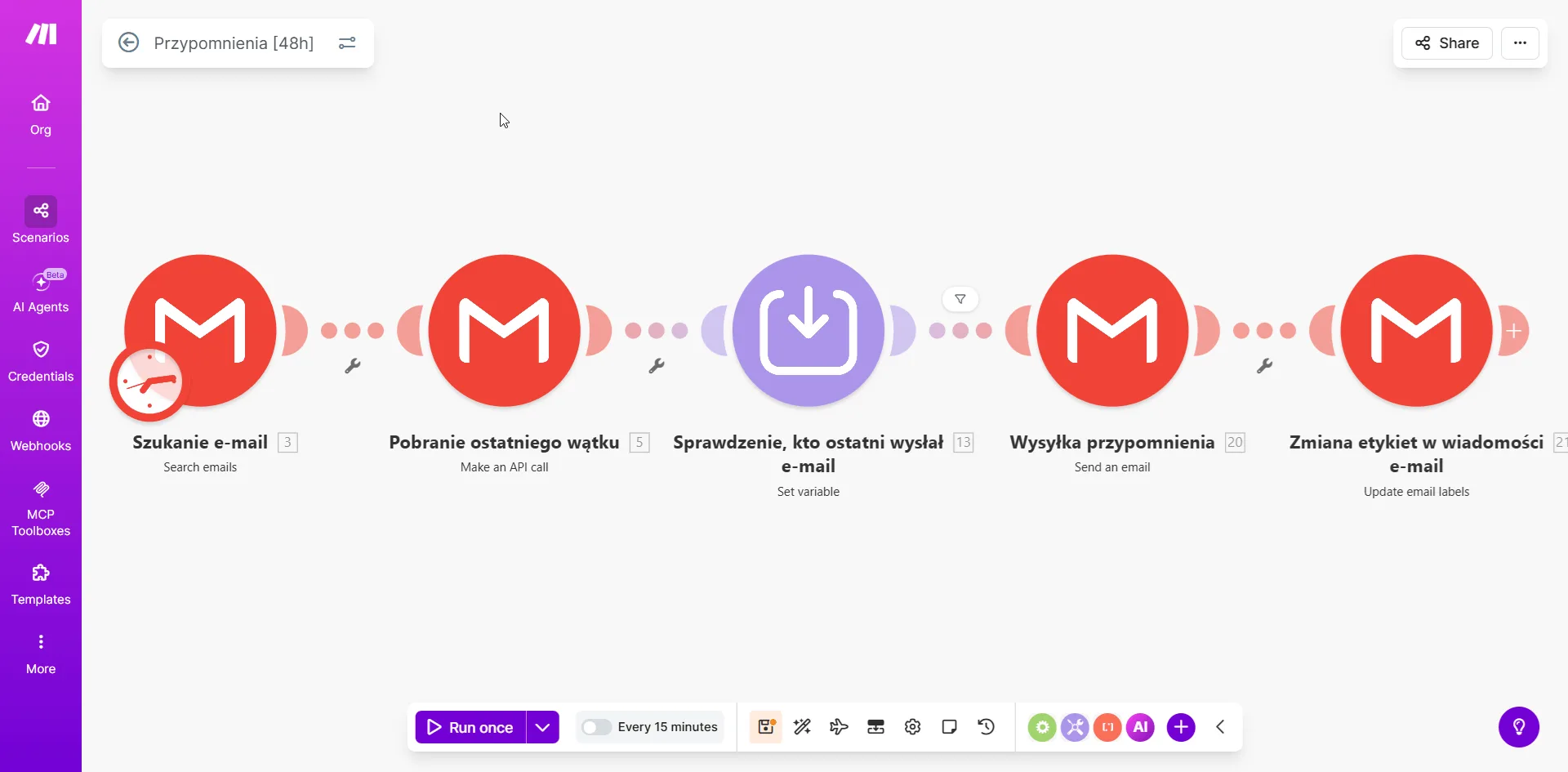 Scenariusz w Make.com - widok ogólny przepływu